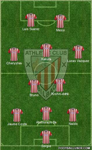 Athletic Club Formation 2014