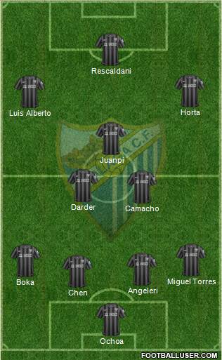 Málaga C.F., S.A.D. Formation 2014