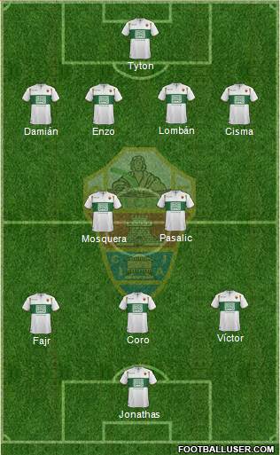 Elche C.F., S.A.D. Formation 2014