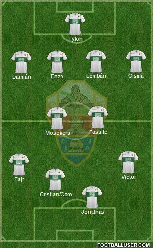 Elche C.F., S.A.D. Formation 2014