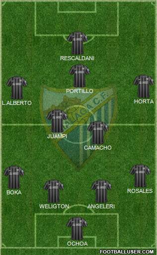 Málaga C.F., S.A.D. Formation 2014