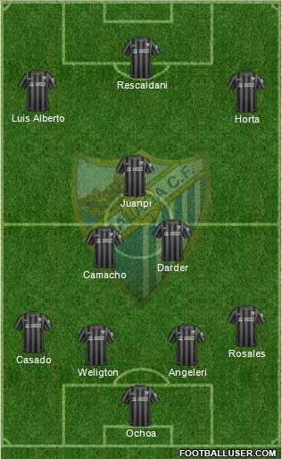 Málaga C.F., S.A.D. Formation 2014