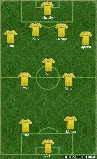 Chelsea Formation 2014