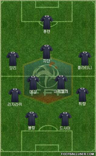 France Formation 2014