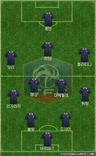 France Formation 2014