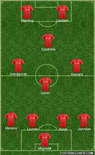 Liverpool Formation 2014