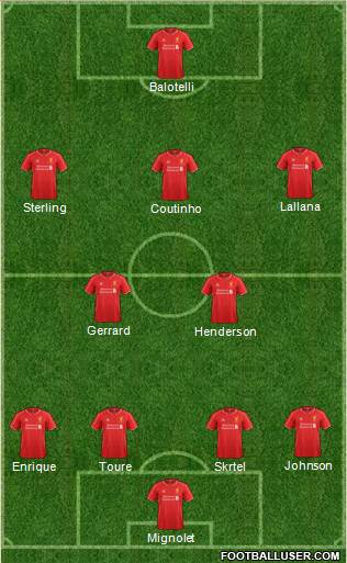 Liverpool Formation 2014