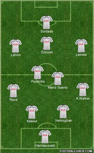 Tottenham Hotspur Formation 2014