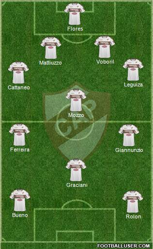 Platense 4-3-3 football formation