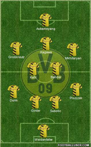 Borussia Dortmund Formation 2014