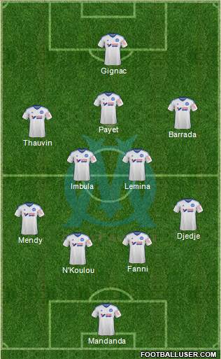 Olympique de Marseille Formation 2014