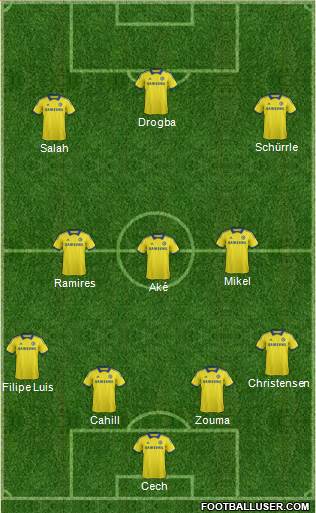 Chelsea Formation 2014