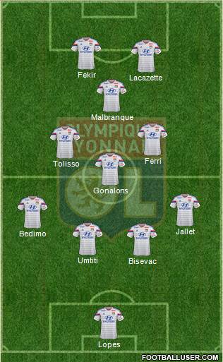 Olympique Lyonnais Formation 2014
