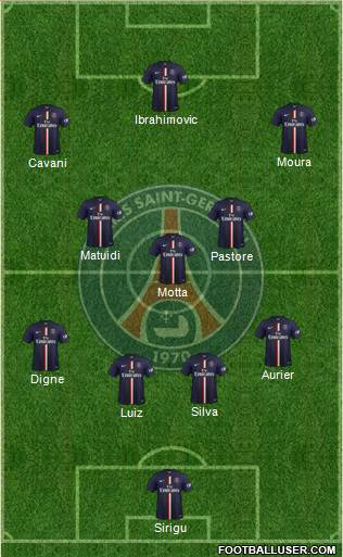 Paris Saint-Germain Formation 2014