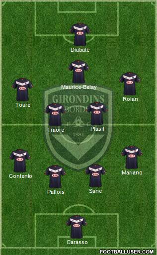 FC Girondins de Bordeaux Formation 2014