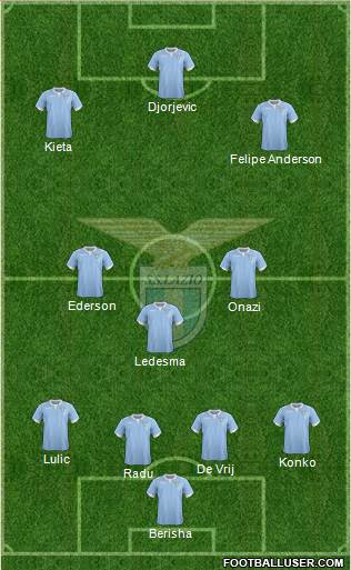 S.S. Lazio Formation 2014
