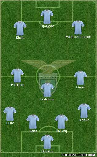 S.S. Lazio Formation 2014