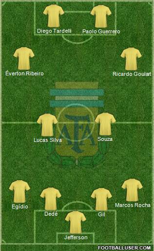 Argentina Formation 2014