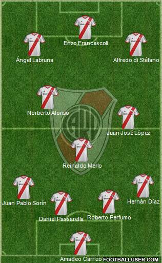 River Plate Formation 2014