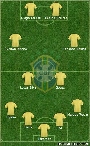 Brazil Formation 2014