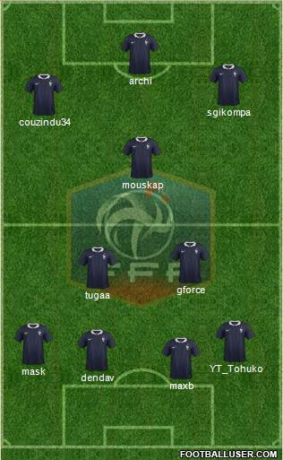 France Formation 2014