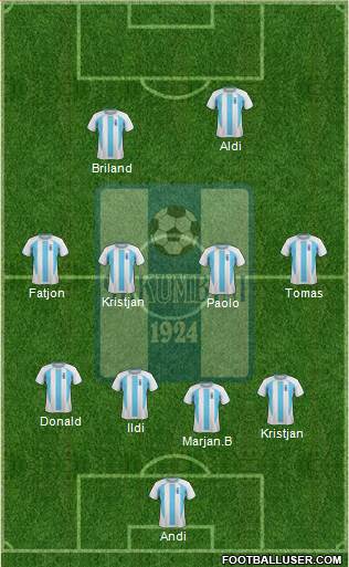 KS Shkumbini Peqin Formation 2014