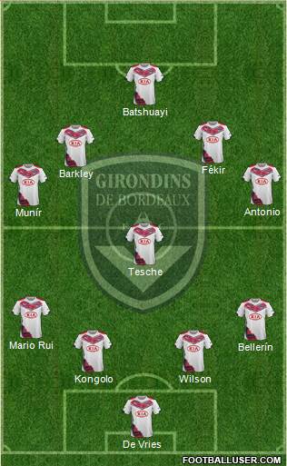 FC Girondins de Bordeaux Formation 2014