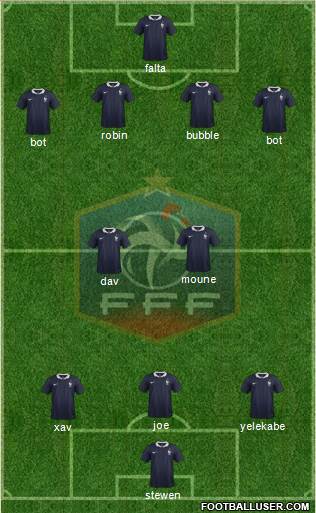 France Formation 2014
