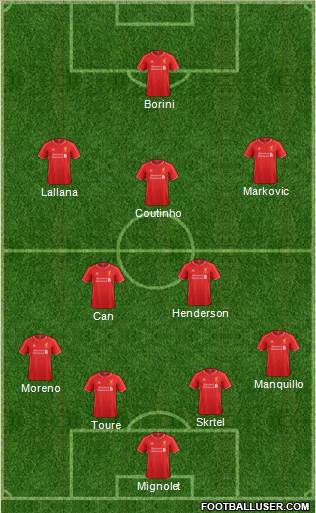 Liverpool Formation 2014