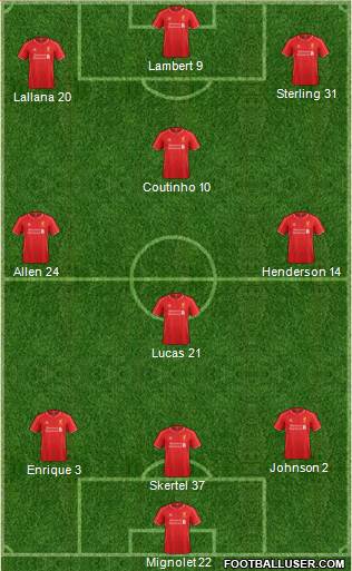 Liverpool Formation 2014