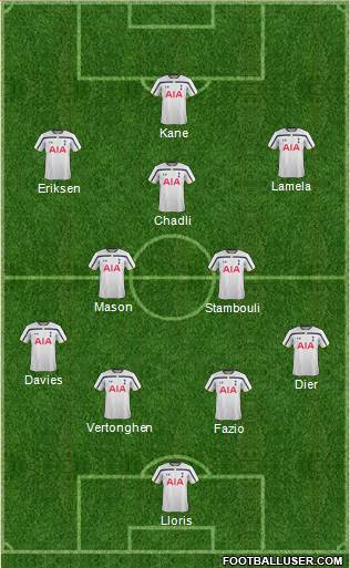 Tottenham Hotspur Formation 2014