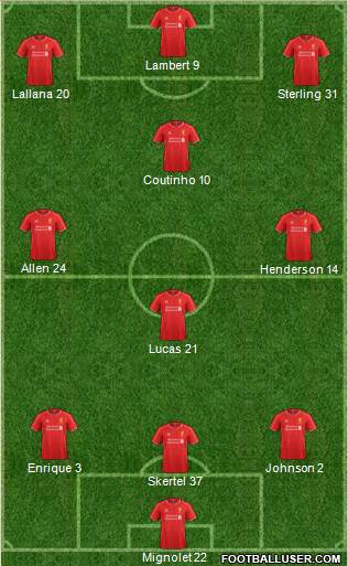 Liverpool Formation 2014