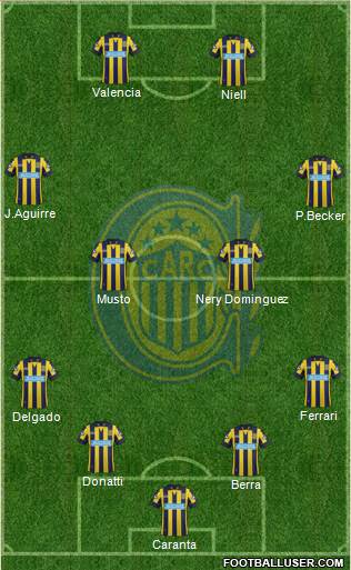 Rosario Central Formation 2014