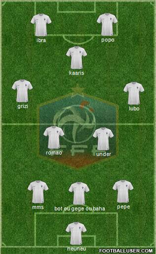 France Formation 2014