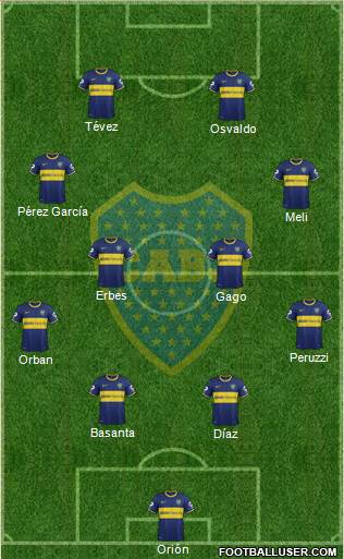 Boca Juniors Formation 2014
