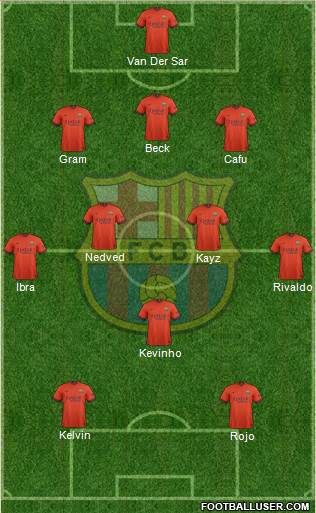 F.C. Barcelona Formation 2014