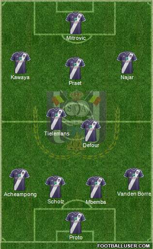 RSC Anderlecht Formation 2014