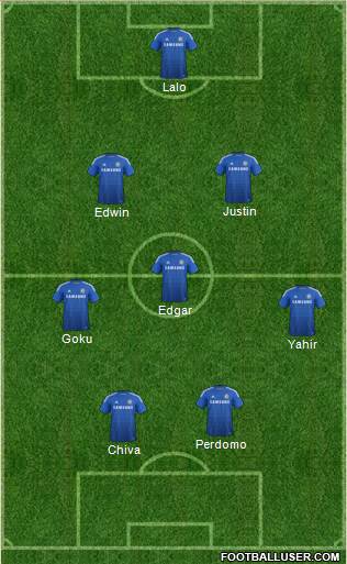Chelsea Formation 2014