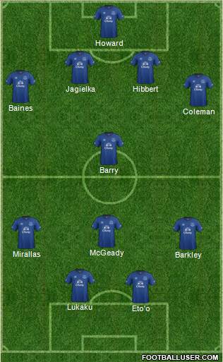 Everton Formation 2014