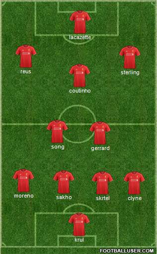 Liverpool Formation 2014