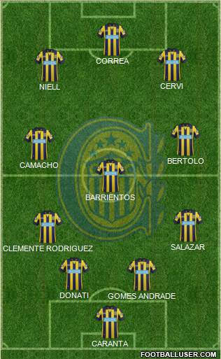 Rosario Central Formation 2014