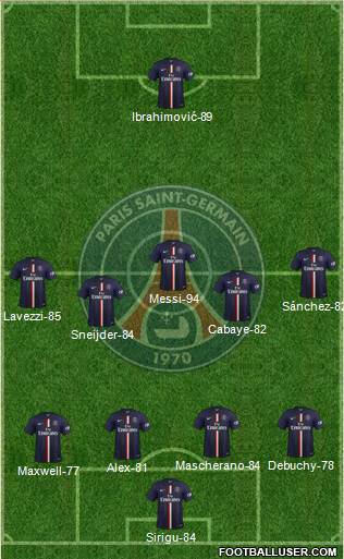 Paris Saint-Germain Formation 2014