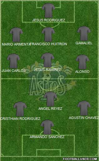 Club Astros de Ciudad Juárez Formation 2014