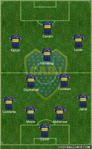 Boca Juniors Formation 2014