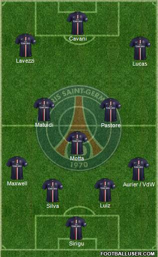 Paris Saint-Germain Formation 2014