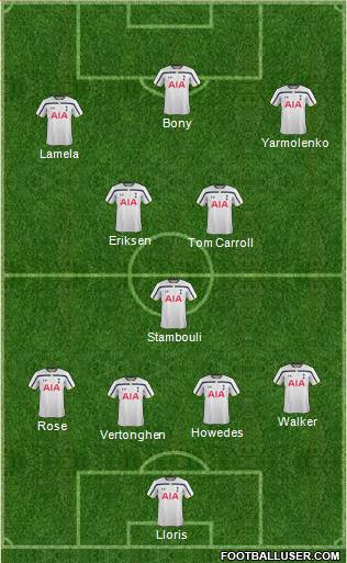 Tottenham Hotspur Formation 2014