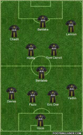 Tottenham Hotspur Formation 2014