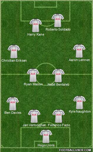 Tottenham Hotspur Formation 2014