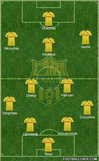 FC Nantes Formation 2014