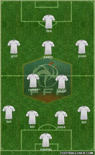 France Formation 2014